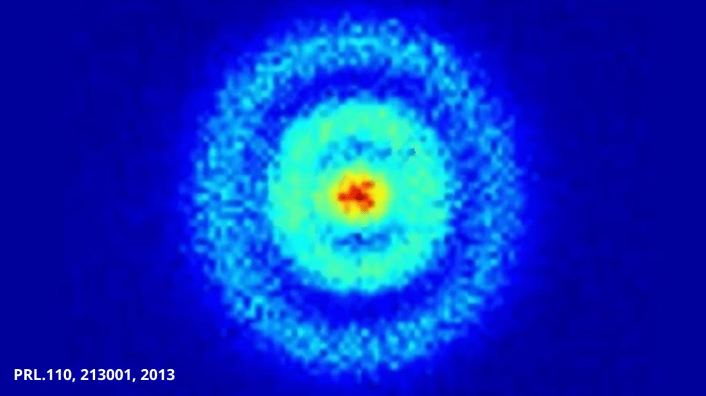Átomo de Hidrogênio: Modelo&nbsp;quântico