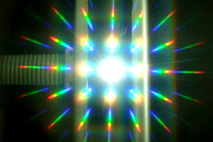 Difração de Raios-X